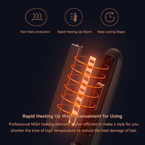 Mini Curling Iron
